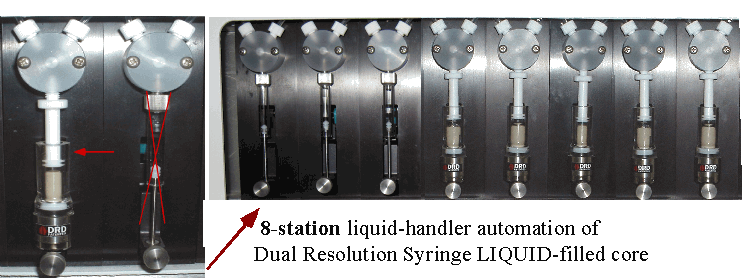 DRS 15/300 syringes integrated into an eight-channel liquid handler